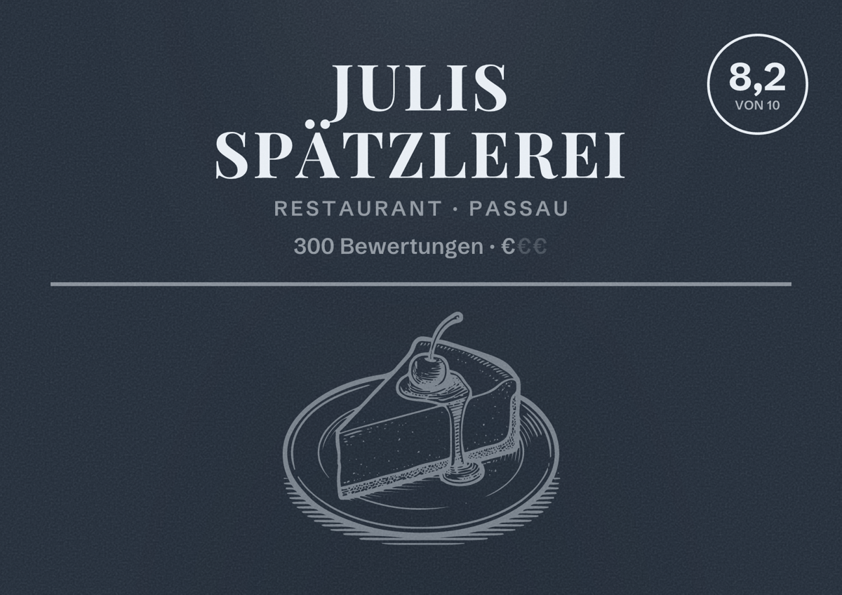 Illustriertes Poster von Julis Spätzlerei, Restaurant in Passau: Bewertung 8,2 von 10 aus 300 Bewertungen, Preisniveau €