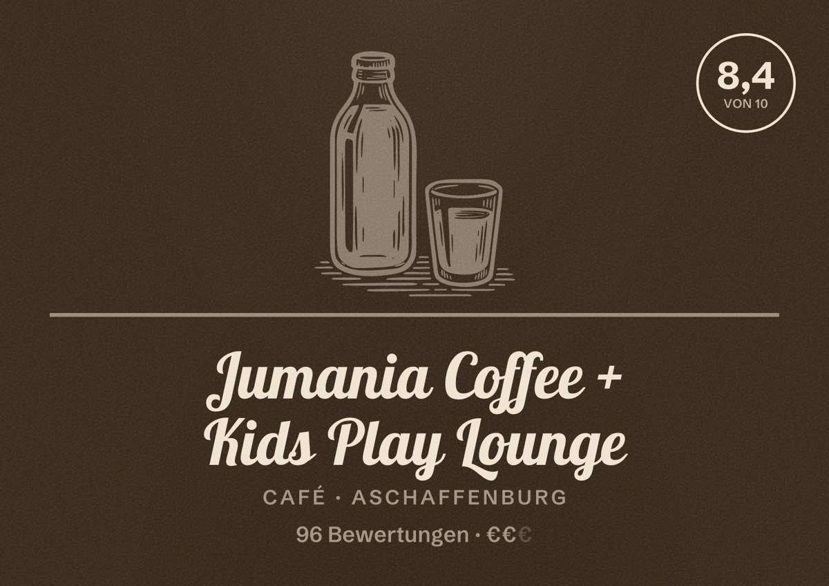 Illustriertes Poster von Jumania Coffee + Kids Play Lounge, Café in Aschaffenburg: Bewertung 8,4 von 10 aus 96 Bewertungen, Preisniveau €€