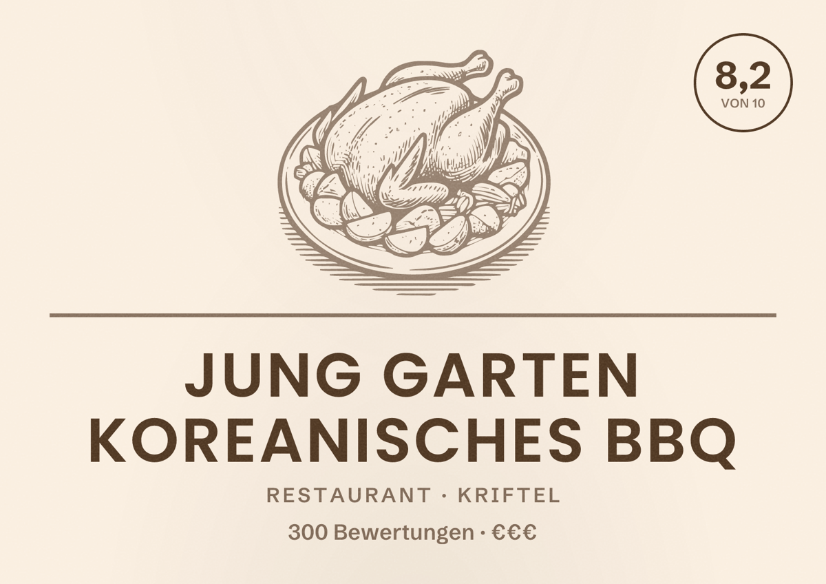 Illustriertes Poster von Jung Garten Koreanisches BBQ, Restaurant in Kriftel: Bewertung 8,2 von 10 aus 300 Bewertungen, Preisniveau €€€