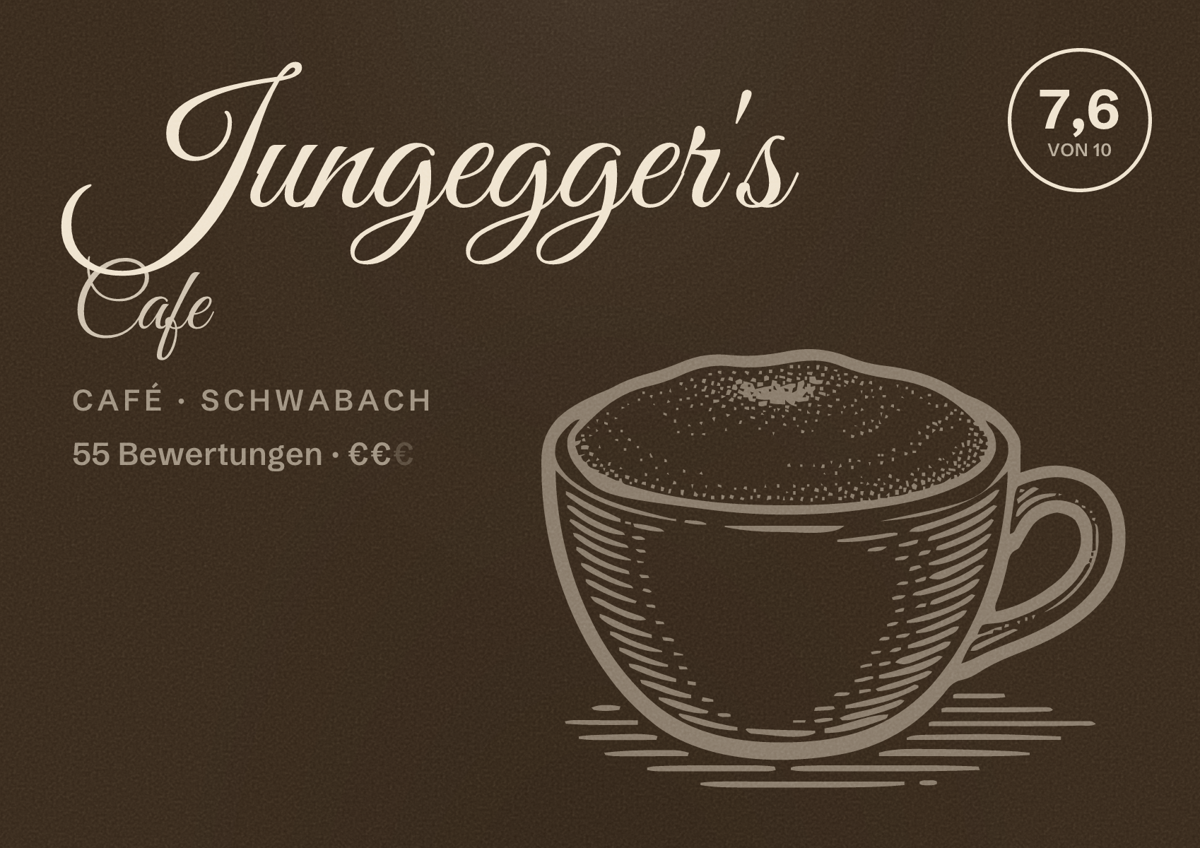 Illustriertes Poster von Jungegger's Cafe, Café in Schwabach: Bewertung 7,6 von 10 aus 55 Bewertungen, Preisniveau €€