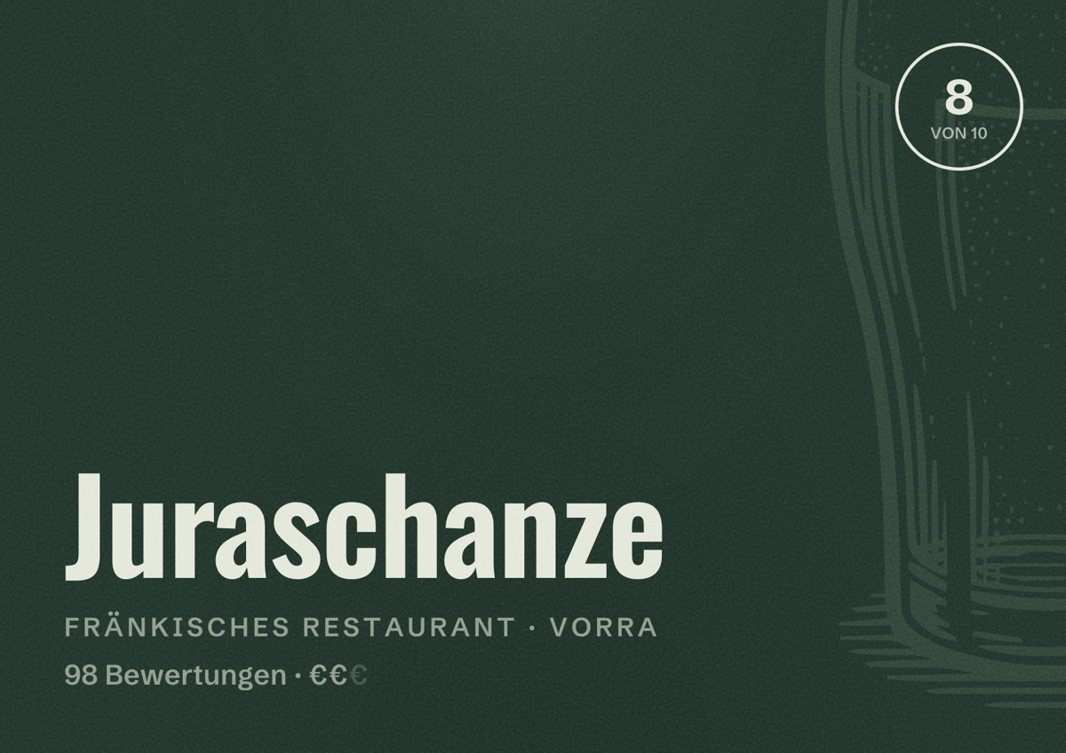 Illustriertes Poster von Juraschanze, Fränkisches Restaurant in Vorra: Bewertung 8 von 10 aus 98 Bewertungen, Preisniveau €€