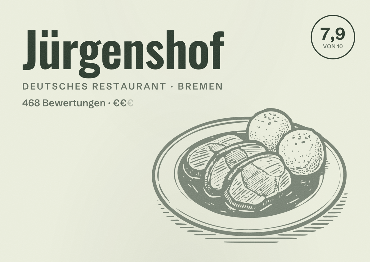 Illustriertes Poster von Jürgenshof, Deutsches Restaurant in Bremen: Bewertung 7,9 von 10 aus 468 Bewertungen, Preisniveau €€