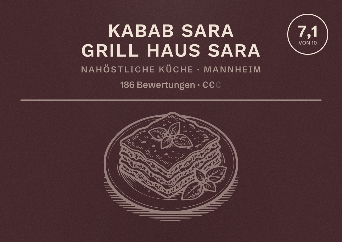 Illustriertes Poster von Kabab sara Grill Haus Sara, Nahöstliche Küche in Mannheim: Bewertung 7,1 von 10 aus 186 Bewertungen, Preisniveau €€