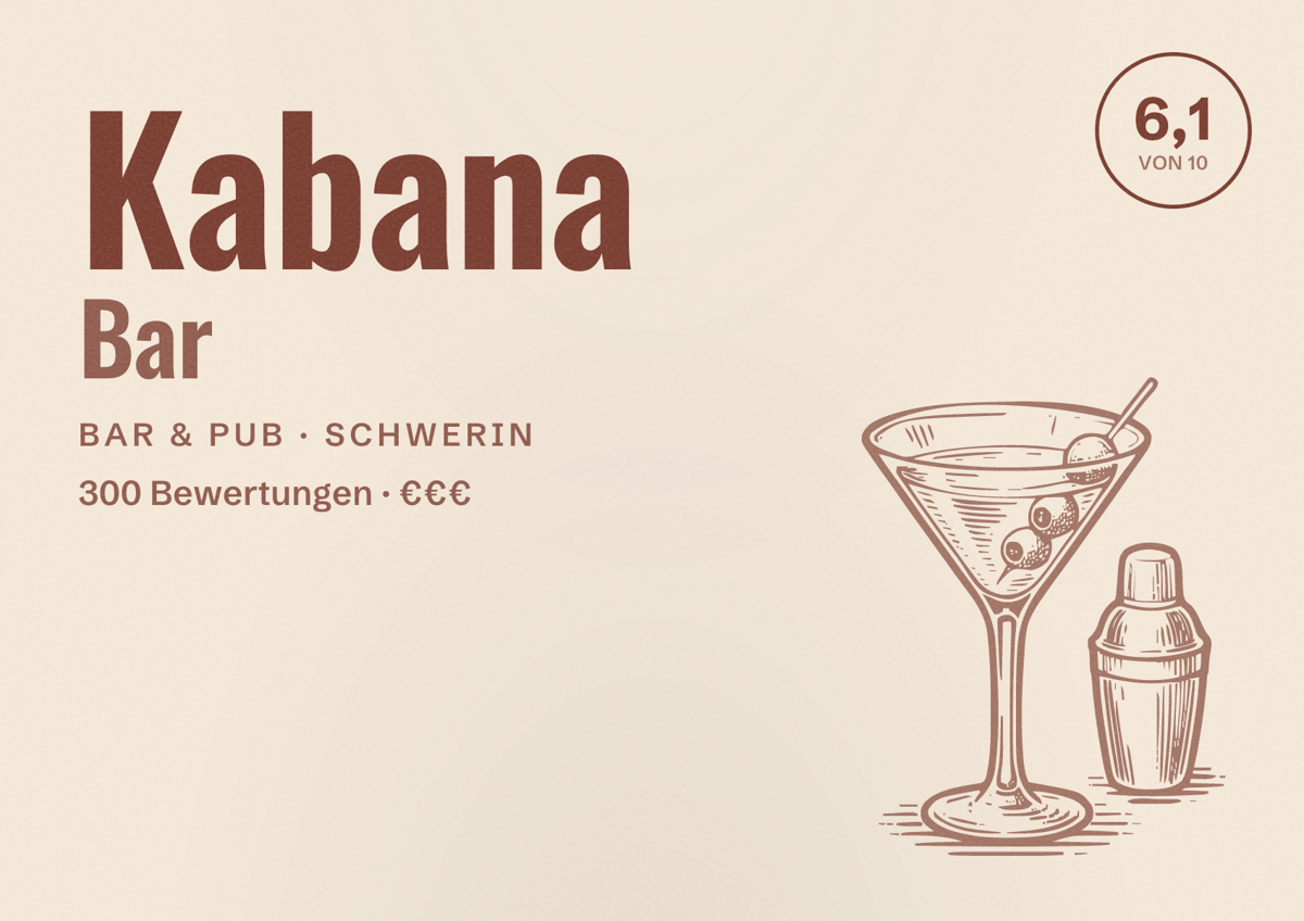 Illustriertes Poster von Kabana Bar, Bar & Pub in Schwerin: Bewertung 6,1 von 10 aus 300 Bewertungen, Preisniveau €€€