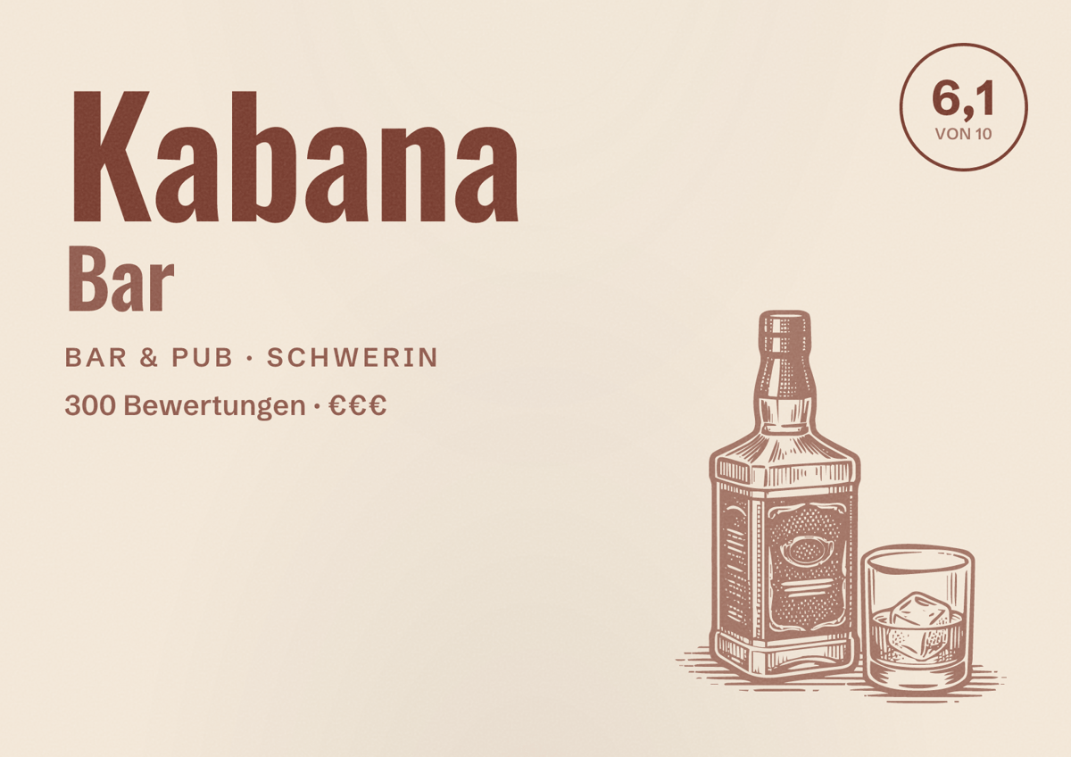 Illustriertes Poster von Kabana Bar, Bar & Pub in Schwerin: Bewertung 6,1 von 10 aus 300 Bewertungen, Preisniveau €€€