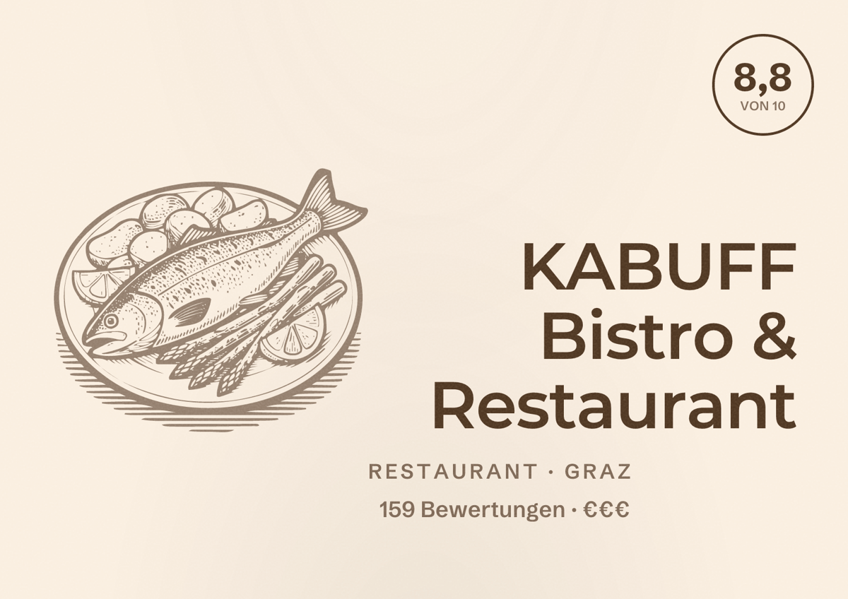 Illustriertes Poster von KABUFF Bistro & Restaurant, Restaurant in Graz: Bewertung 8,8 von 10 aus 159 Bewertungen, Preisniveau €€€