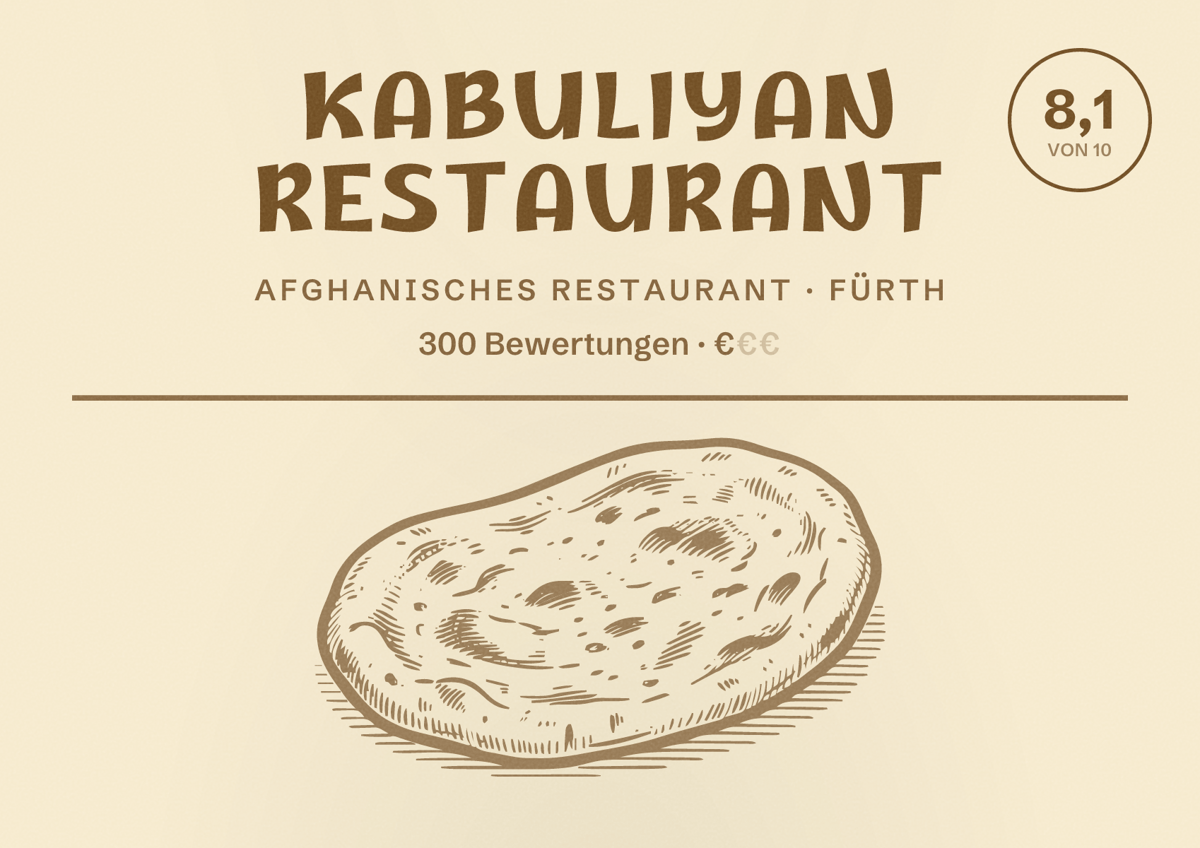 Illustriertes Poster von Kabuliyan Restaurant, Afghanisches Restaurant in Fürth: Bewertung 8,1 von 10 aus 300 Bewertungen, Preisniveau €