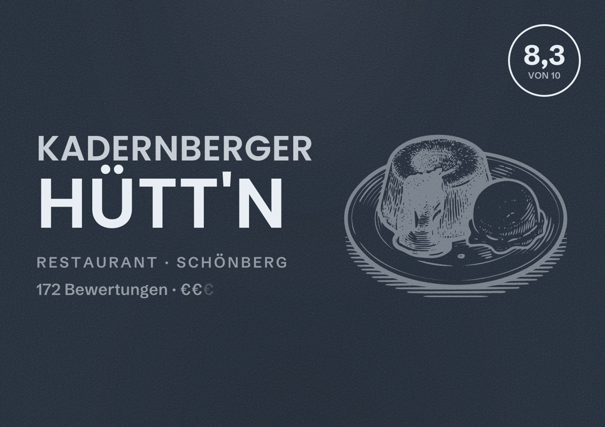 Illustriertes Poster von Kadernberger Hütt'n, Restaurant in Schönberg: Bewertung 8,3 von 10 aus 172 Bewertungen, Preisniveau €€