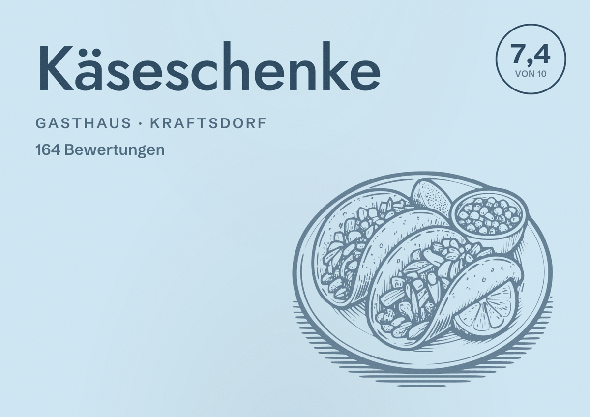Illustriertes Poster von Käseschenke, Gasthaus in Kraftsdorf: Bewertung 7,4 von 10 aus 164 Bewertungen