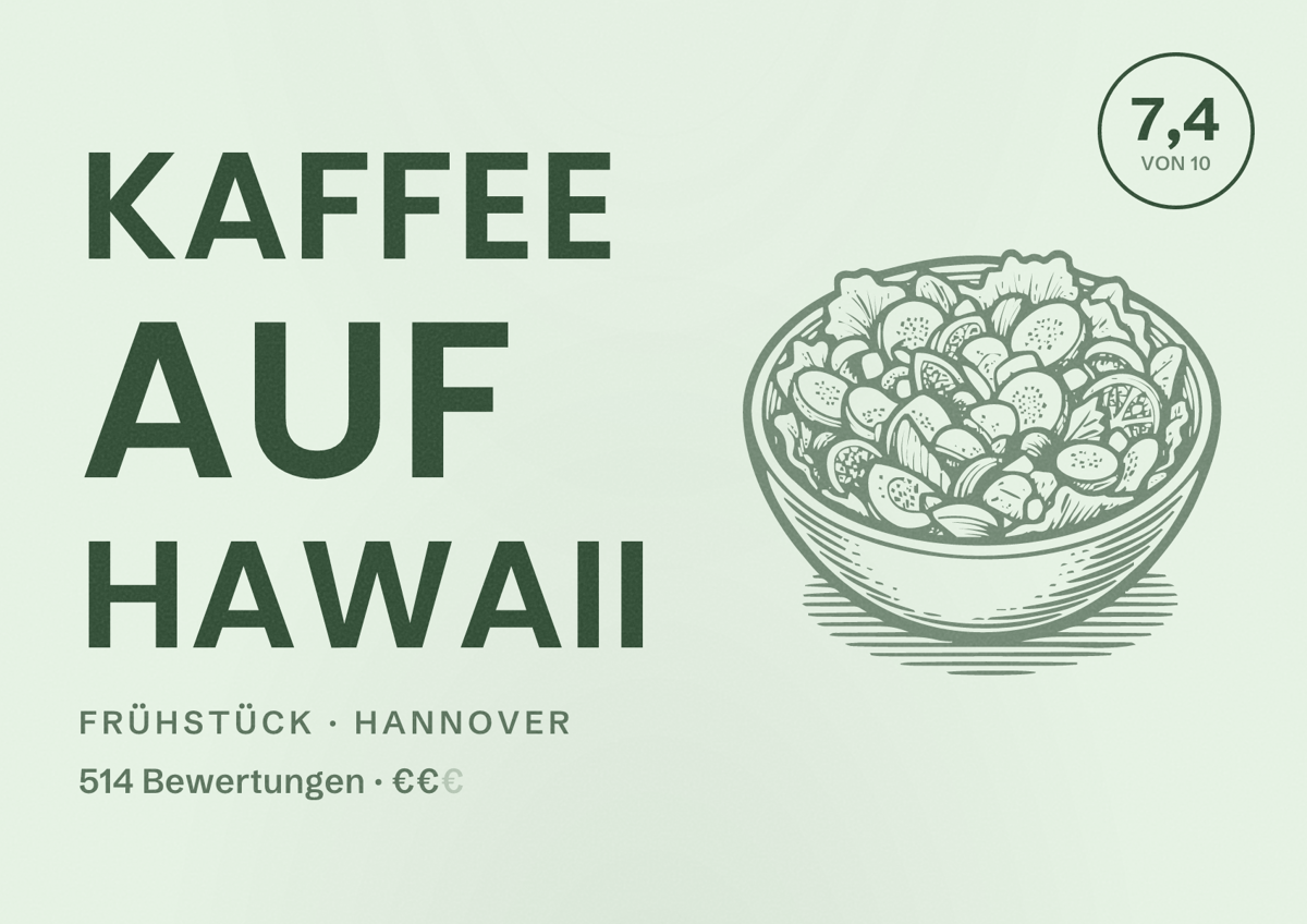 Illustriertes Poster von Kaffee auf Hawaii, Frühstück in Hannover: Bewertung 7,4 von 10 aus 514 Bewertungen, Preisniveau €€
