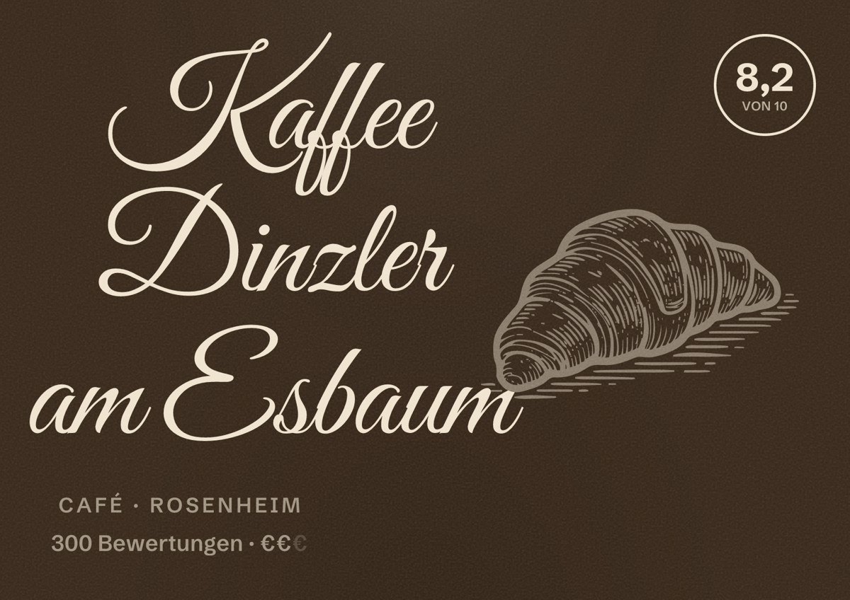 Illustriertes Poster von Kaffee Dinzler am Esbaum, Café in Rosenheim: Bewertung 8,2 von 10 aus 300 Bewertungen, Preisniveau €€