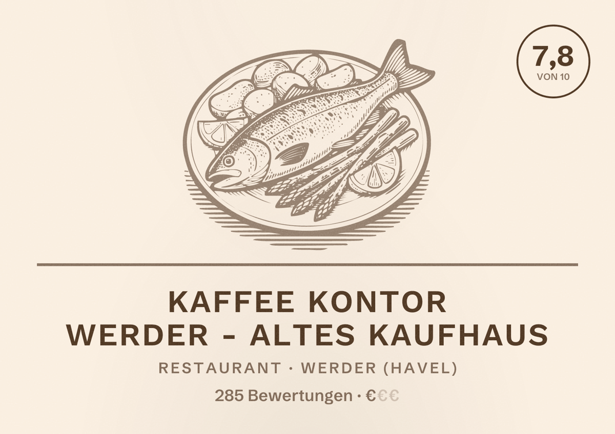 Illustriertes Poster von Kaffee Kontor Werder - Altes Kaufhaus, Restaurant in Werder (Havel): Bewertung 7,8 von 10 aus 285 Bewertungen, Preisniveau €