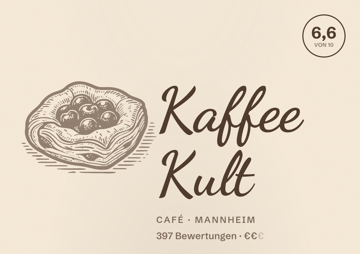 Illustriertes Poster von Kaffee Kult, Café in Mannheim: Bewertung 6,6 von 10 aus 397 Bewertungen, Preisniveau €€