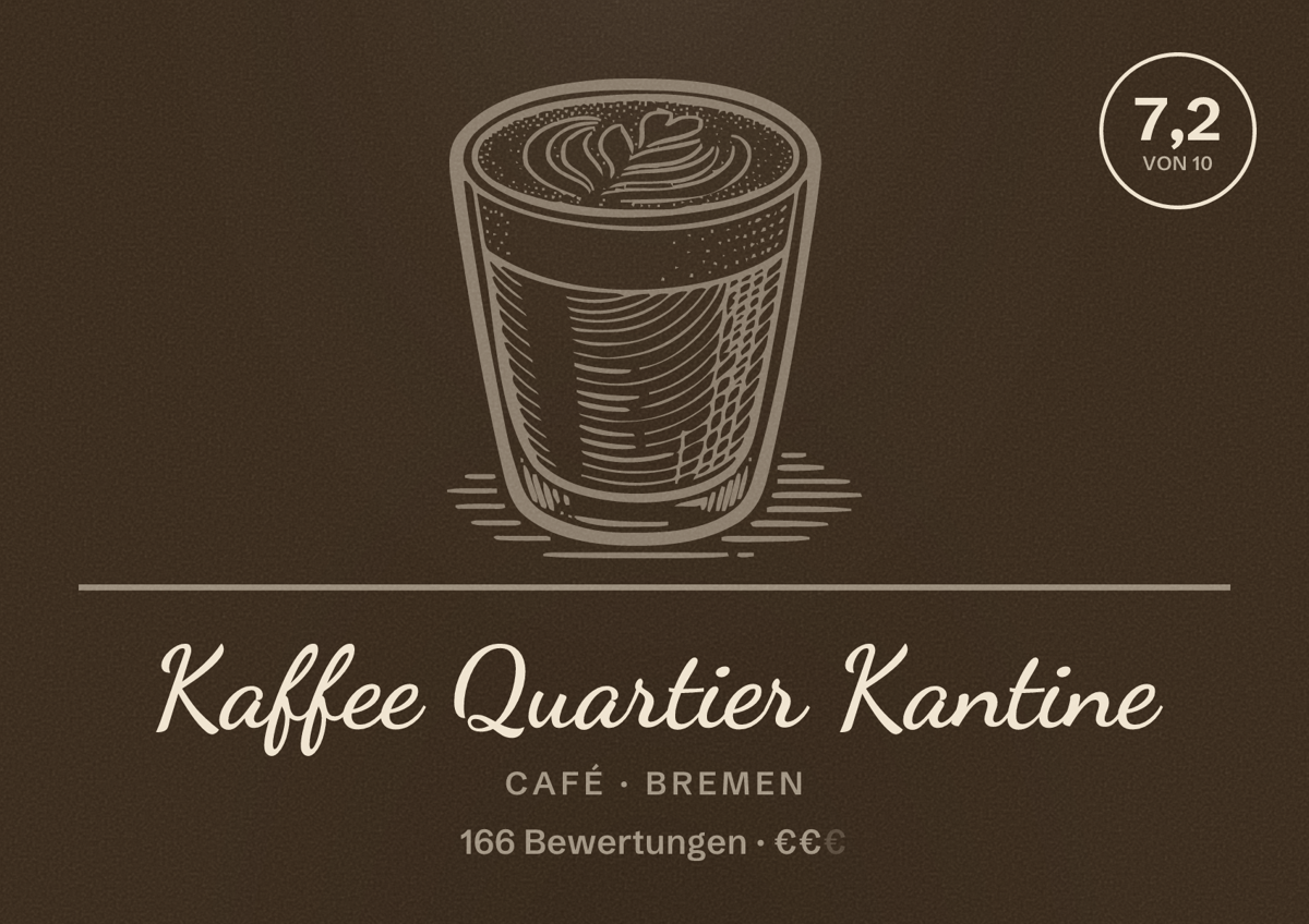 Illustriertes Poster von Kaffee Quartier Kantine, Café in Bremen: Bewertung 7,2 von 10 aus 166 Bewertungen, Preisniveau €€