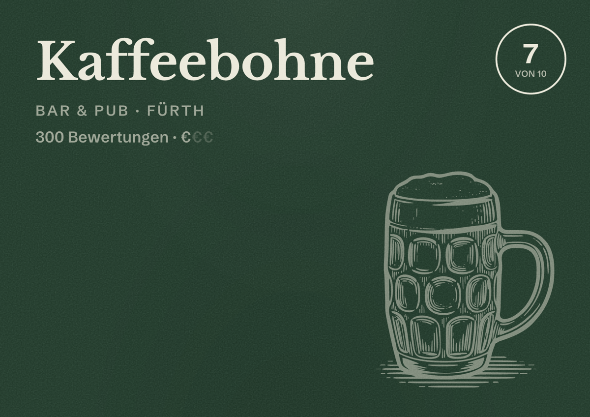 Illustriertes Poster von Kaffeebohne, Bar & Pub in Fürth: Bewertung 7 von 10 aus 300 Bewertungen, Preisniveau €