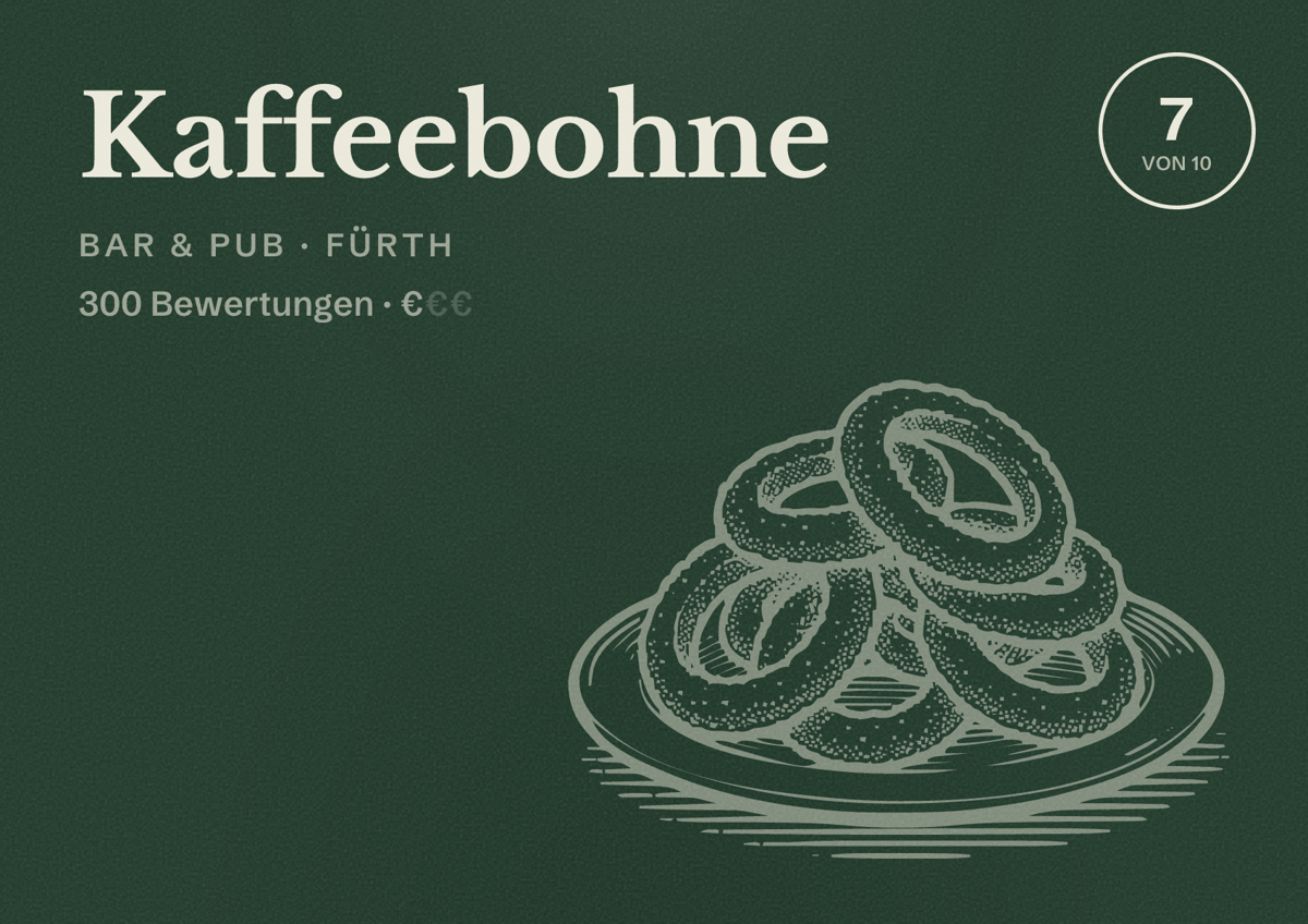 Illustriertes Poster von Kaffeebohne, Bar & Pub in Fürth: Bewertung 7 von 10 aus 300 Bewertungen, Preisniveau €