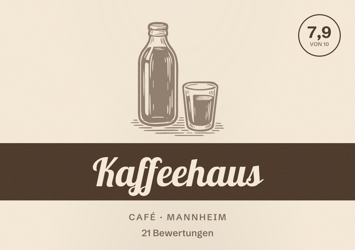 Illustriertes Poster von Kaffeehaus, Café in Mannheim: Bewertung 7,9 von 10 aus 21 Bewertungen