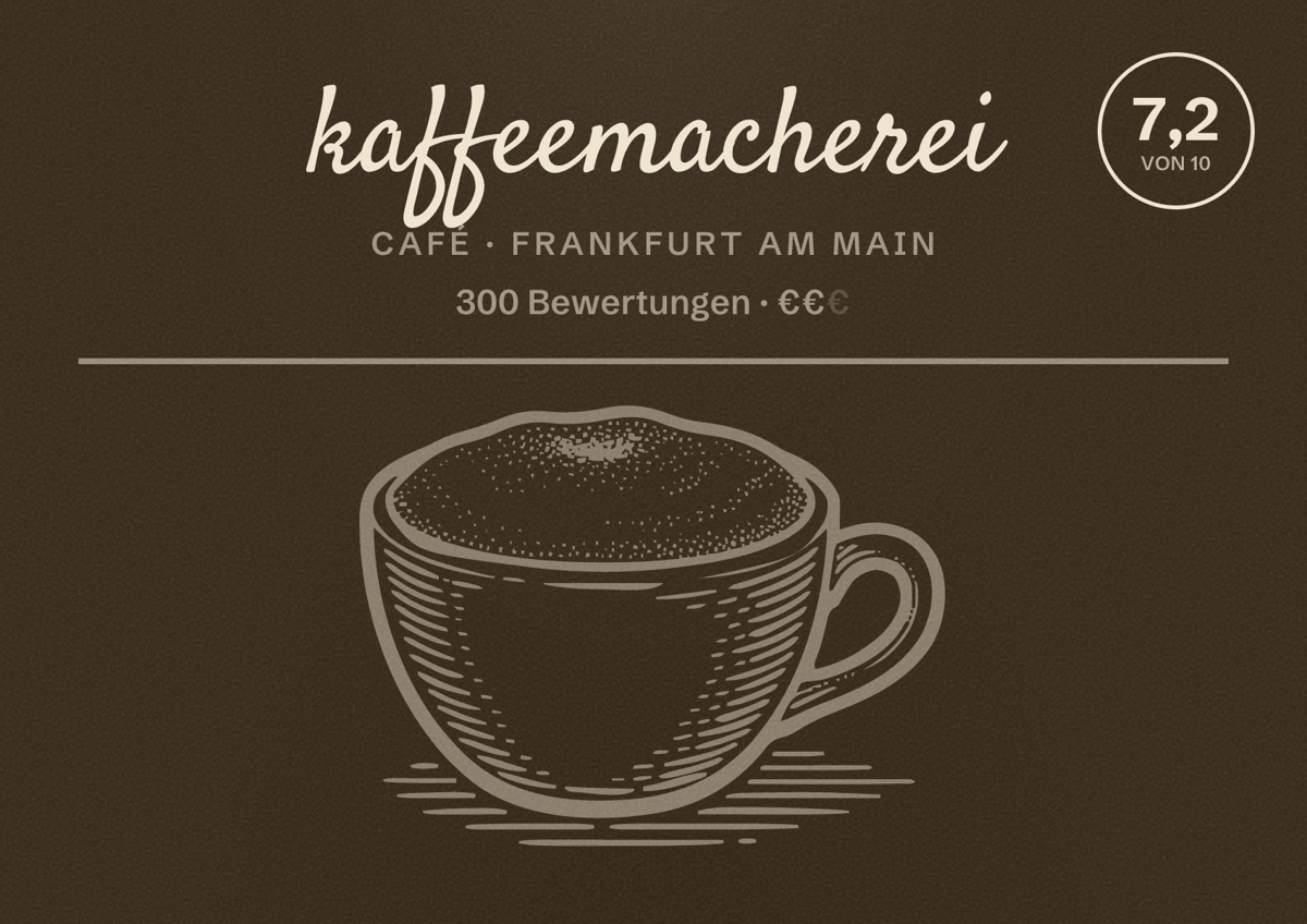 Illustriertes Poster von kaffeemacherei, Café in Frankfurt am Main: Bewertung 7,2 von 10 aus 300 Bewertungen, Preisniveau €€