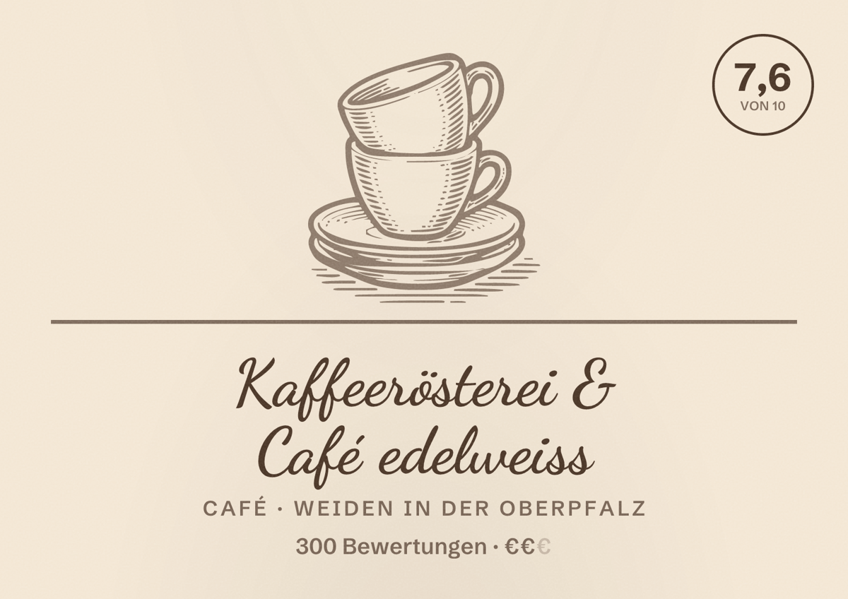 Illustriertes Poster von Kaffeerösterei & Café edelweiss, Café in Weiden in der Oberpfalz: Bewertung 7,6 von 10 aus 300 Bewertungen, Preisniveau €€