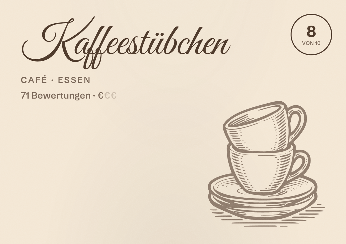 Illustriertes Poster von Kaffeestübchen, Café in Essen: Bewertung 8 von 10 aus 71 Bewertungen, Preisniveau €