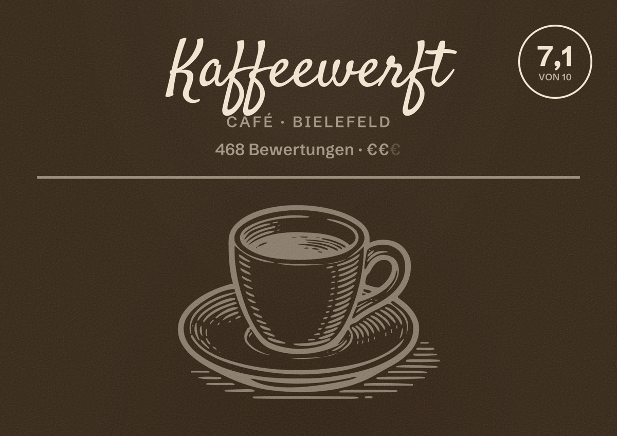 Illustriertes Poster von Kaffeewerft, Café in Bielefeld: Bewertung 7,1 von 10 aus 468 Bewertungen, Preisniveau €€