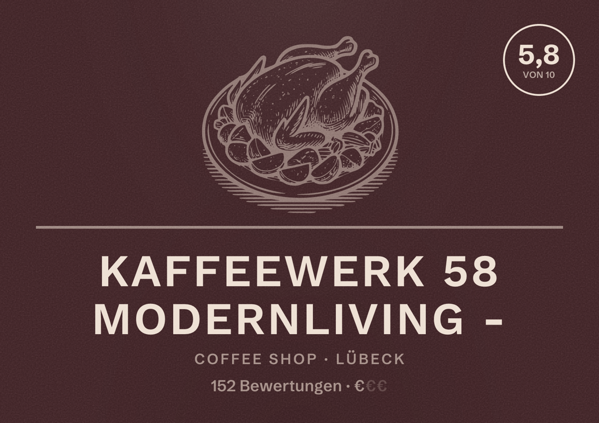Illustriertes Poster von KaffeeWERK 58 Modernliving -, Coffee Shop in Lübeck: Bewertung 5,8 von 10 aus 152 Bewertungen, Preisniveau €