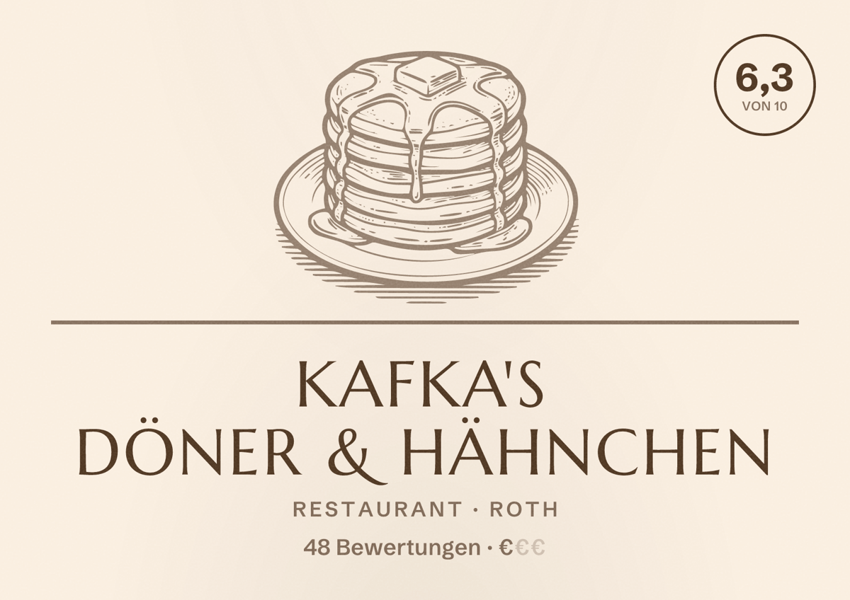 Illustriertes Poster von Kafka's Döner & Hähnchen, Restaurant in Roth: Bewertung 6,3 von 10 aus 48 Bewertungen, Preisniveau €