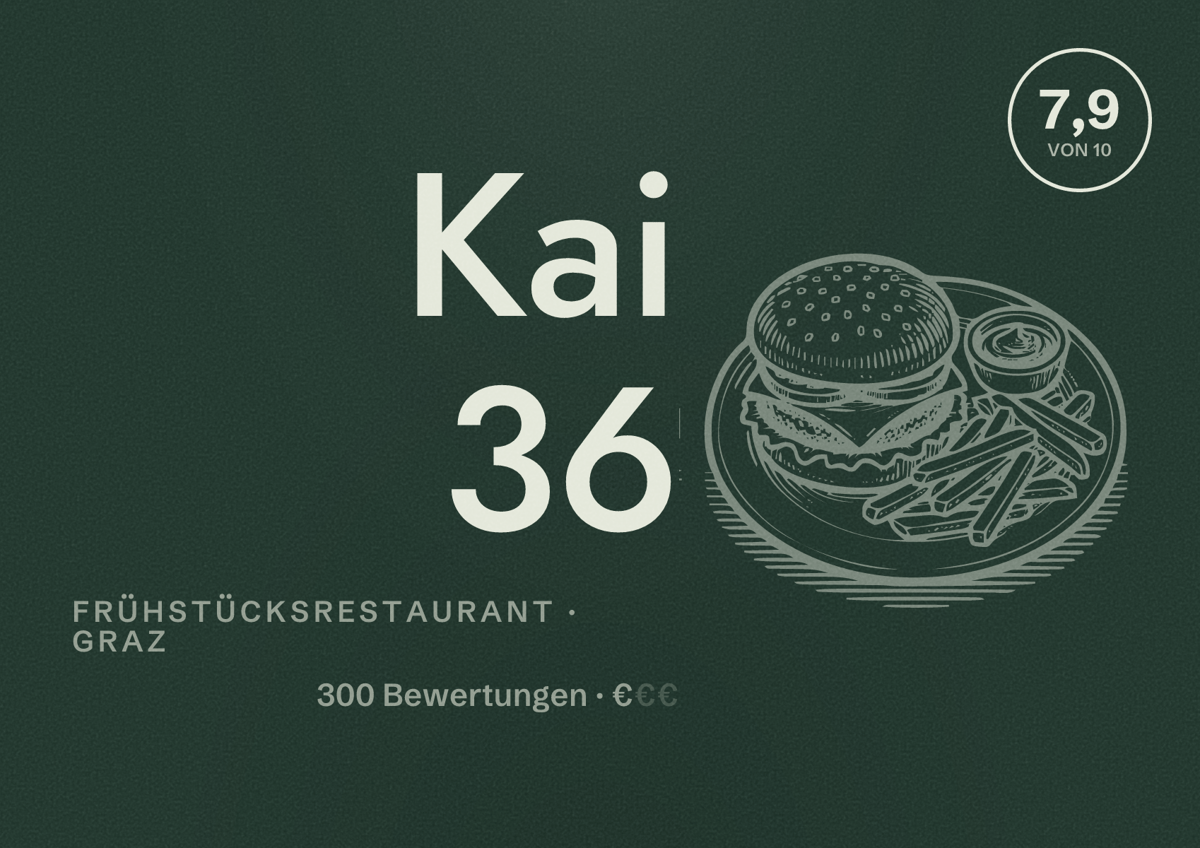 Illustriertes Poster von Kai 36, Frühstücksrestaurant in Graz: Bewertung 7,9 von 10 aus 300 Bewertungen, Preisniveau €