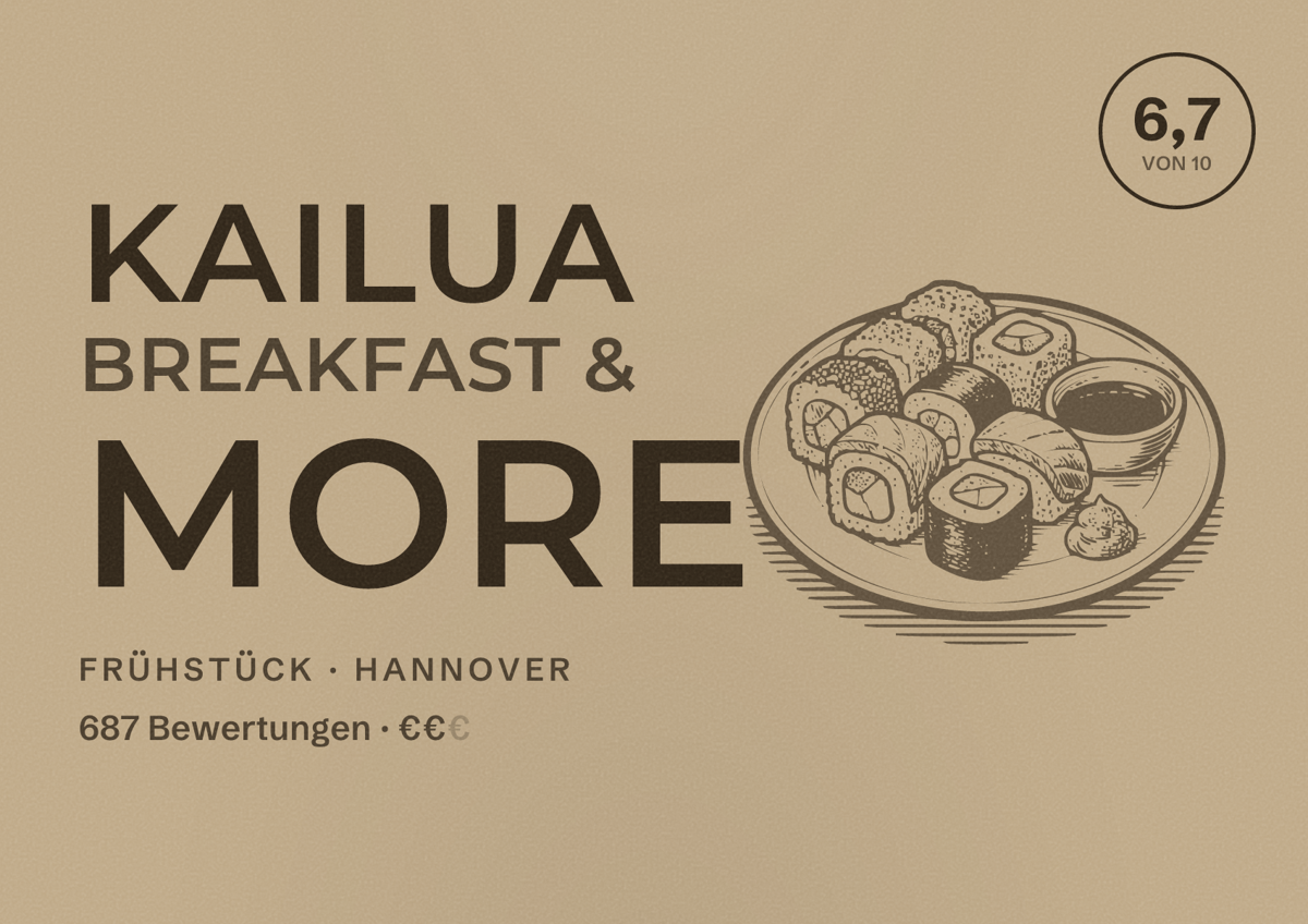 Illustriertes Poster von Kailua Breakfast & More, Frühstück in Hannover: Bewertung 6,7 von 10 aus 687 Bewertungen, Preisniveau €€