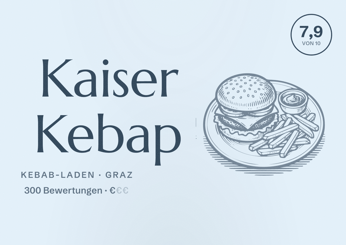 Illustriertes Poster von Kaiser Kebap, Kebab-Laden in Graz: Bewertung 7,9 von 10 aus 300 Bewertungen, Preisniveau €
