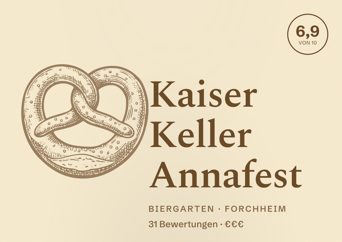 Illustriertes Poster von Kaiser Keller Annafest, Biergarten in Forchheim: Bewertung 6,9 von 10 aus 31 Bewertungen, Preisniveau €€€