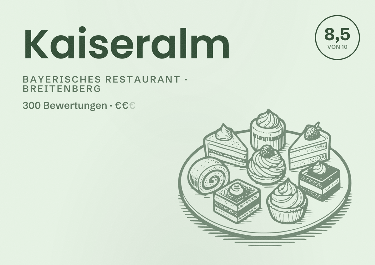 Illustriertes Poster von Kaiseralm, Bayerisches Restaurant in Breitenberg: Bewertung 8,5 von 10 aus 300 Bewertungen, Preisniveau €€