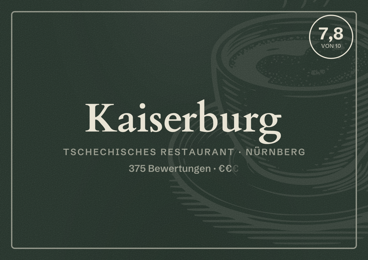 Illustriertes Poster von Kaiserburg, Tschechisches Restaurant in Nürnberg: Bewertung 7,8 von 10 aus 375 Bewertungen, Preisniveau €€