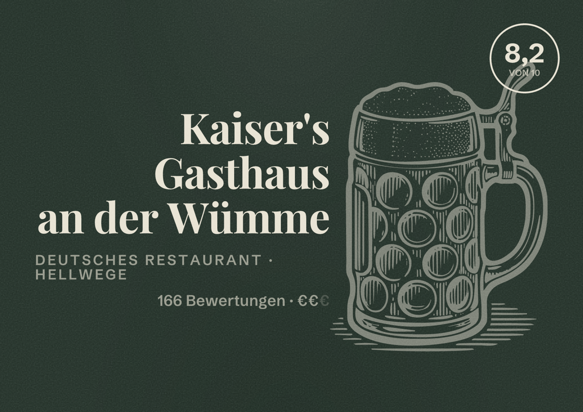 Illustriertes Poster von Kaiser's Gasthaus an der Wümme, Deutsches Restaurant in Hellwege: Bewertung 8,2 von 10 aus 166 Bewertungen, Preisniveau €€