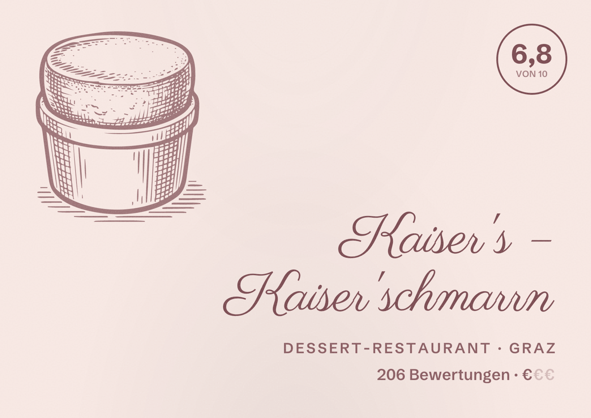 Illustriertes Poster von Kaiser's – Kaiser'schmarrn, Dessert-Restaurant in Graz: Bewertung 6,8 von 10 aus 206 Bewertungen, Preisniveau €