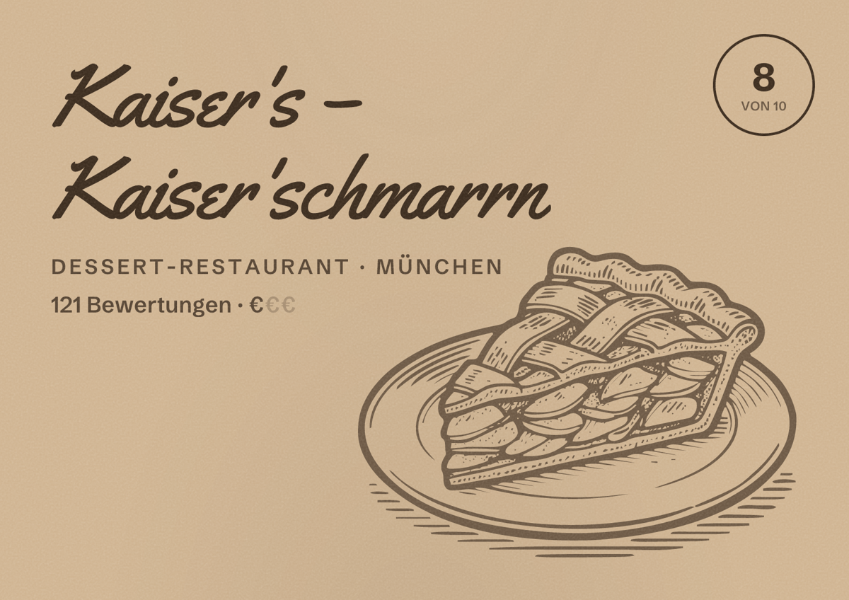 Illustriertes Poster von Kaiser's – Kaiser'schmarrn, Dessert-Restaurant in München: Bewertung 8,0 von 10 aus 121 Bewertungen, Preisniveau €