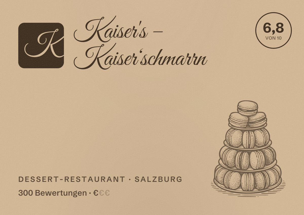 Illustriertes Poster von Kaiser's – Kaiser‘schmarrn, Dessert-Restaurant in Salzburg: Bewertung 6,8 von 10 aus 300 Bewertungen, Preisniveau €