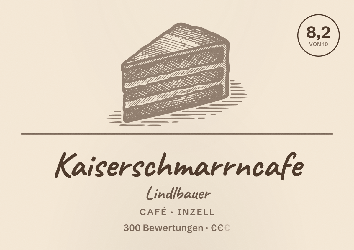 Illustriertes Poster von Kaiserschmarrncafe Lindlbauer, Café in Inzell: Bewertung 8,2 von 10 aus 300 Bewertungen, Preisniveau €€