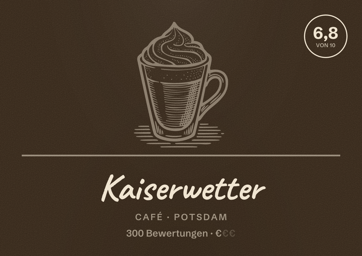 Illustriertes Poster von Kaiserwetter, Café in Potsdam: Bewertung 6,8 von 10 aus 300 Bewertungen, Preisniveau €
