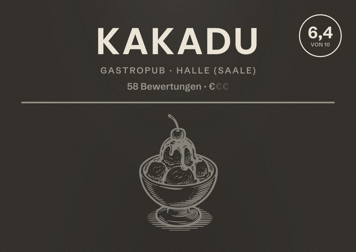 Illustriertes Poster von Kakadu, Gastropub in Halle (Saale): Bewertung 6,4 von 10 aus 58 Bewertungen, Preisniveau €
