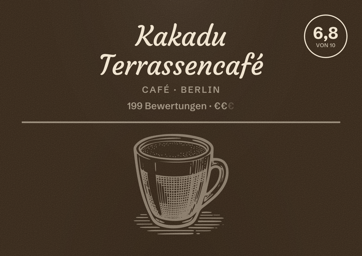 Illustriertes Poster von Kakadu Terrassencafé, Café in Berlin: Bewertung 6,8 von 10 aus 199 Bewertungen, Preisniveau €€
