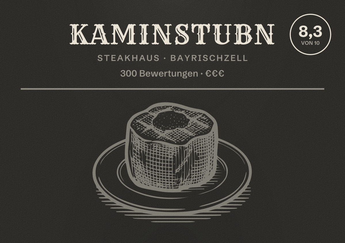 Illustriertes Poster von Kaminstubn, Steakhaus in Bayrischzell: Bewertung 8,3 von 10 aus 300 Bewertungen, Preisniveau €€€