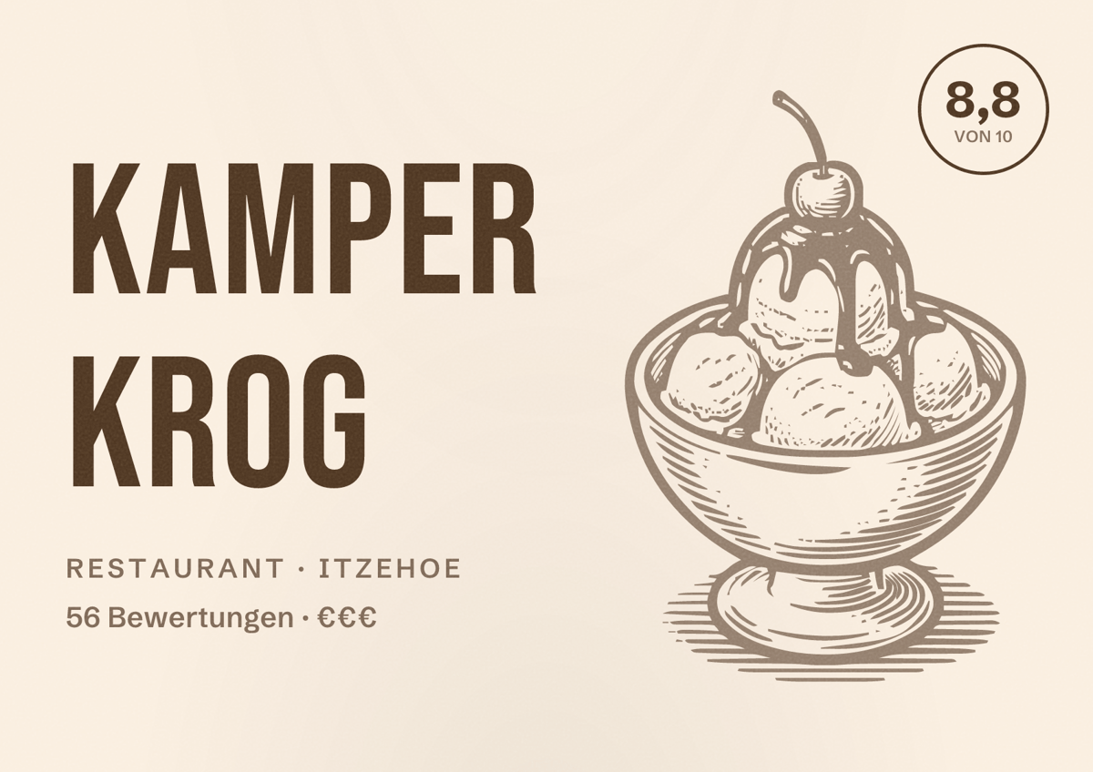 Illustriertes Poster von Kamper Krog, Restaurant in Itzehoe: Bewertung 8,8 von 10 aus 56 Bewertungen, Preisniveau €€€