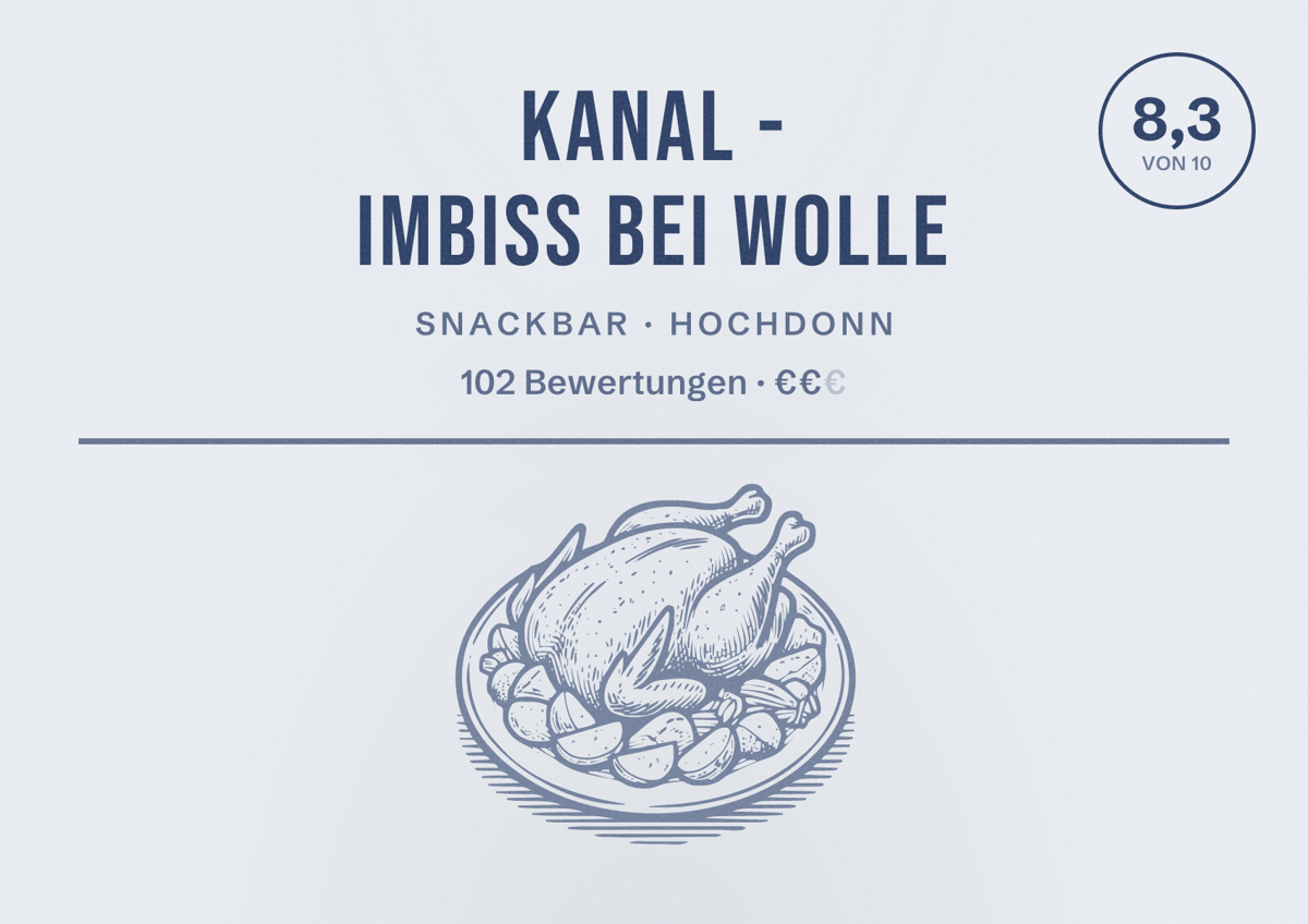 Illustriertes Poster von Kanal - Imbiss bei Wolle, Snackbar in Hochdonn: Bewertung 8,3 von 10 aus 102 Bewertungen, Preisniveau €€