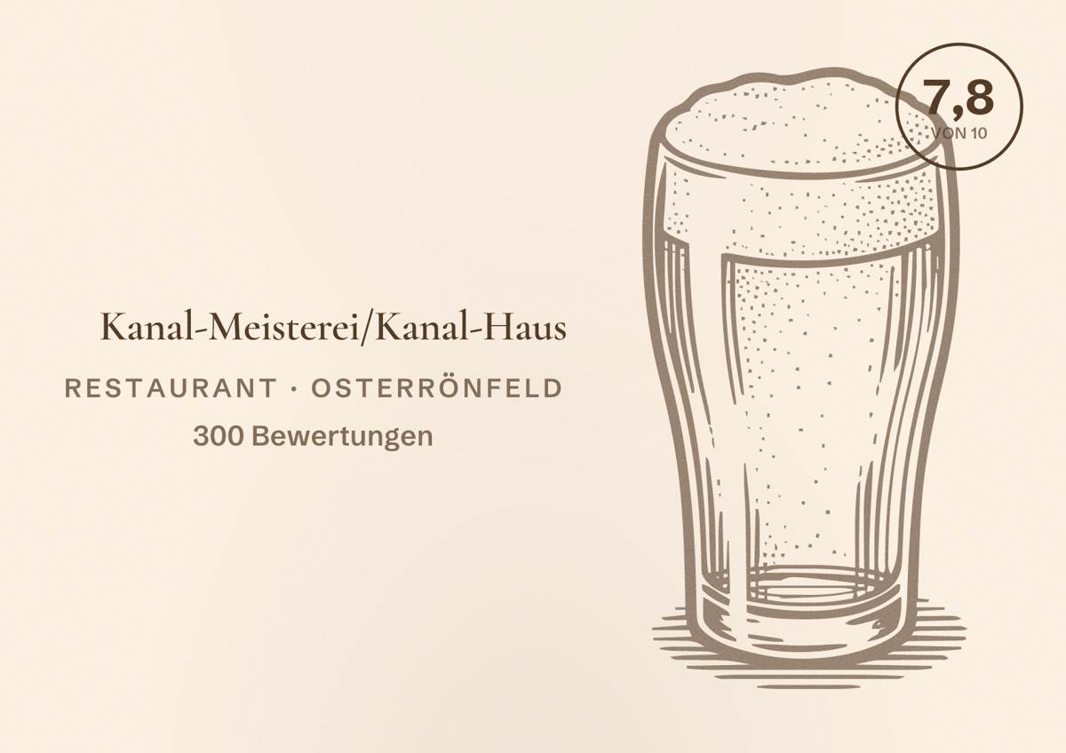 Illustriertes Poster von Kanal-Meisterei/Kanal-Haus, Restaurant in Osterrönfeld: Bewertung 7,8 von 10 aus 300 Bewertungen