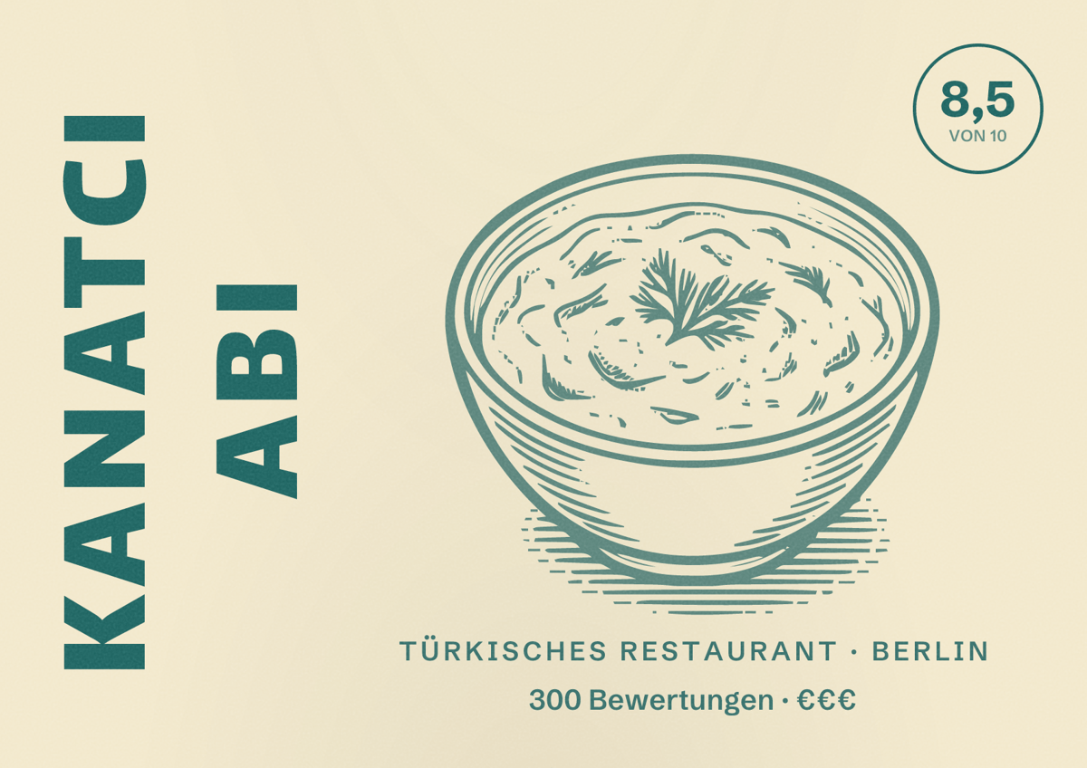 Illustriertes Poster von Kanatci Abi, Türkisches Restaurant in Berlin: Bewertung 8,5 von 10 aus 300 Bewertungen, Preisniveau €€€
