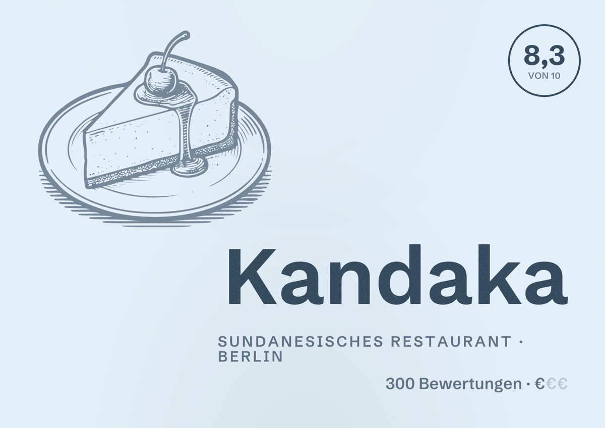 Illustriertes Poster von Kandaka, Sundanesisches Restaurant in Berlin: Bewertung 8,3 von 10 aus 300 Bewertungen, Preisniveau €