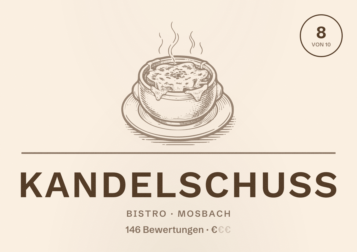 Illustriertes Poster von Kandelschuß, Bistro in Mosbach: Bewertung 8 von 10 aus 146 Bewertungen, Preisniveau €