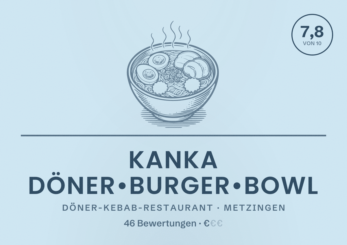 Illustriertes Poster von Kanka Döner•Burger•Bowl, Döner-Kebab-Restaurant in Metzingen: Bewertung 7,8 von 10 aus 46 Bewertungen, Preisniveau €
