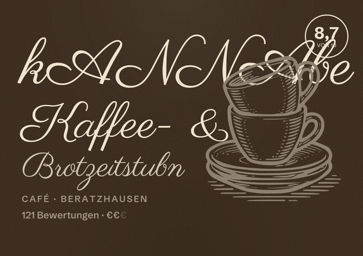 Illustriertes Poster von kANNAbe Kaffee- & Brotzeitstubn, Café in Beratzhausen: Bewertung 8,7 von 10 aus 121 Bewertungen, Preisniveau €€